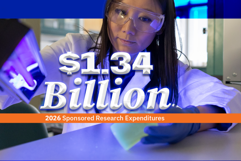 A scientist wearing a lab coat and safety goggles examines a sample under ultraviolet light. The image highlights a $1.34 billion figure, representing 2026 sponsored research expenditures for UF Research.